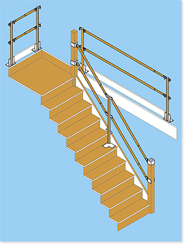 domestic safety system